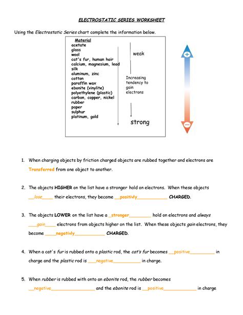 Jake Addy - 2e) Charging an Object Worksheet - ELECTROSTATIC SERIES WORKSHEET Using the - Studocu