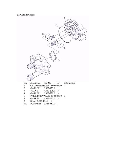 PDF manual for Karcher Other K 510 Pressure Washers