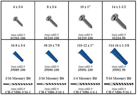 Plastic Anchor Assortment - DLP Industries