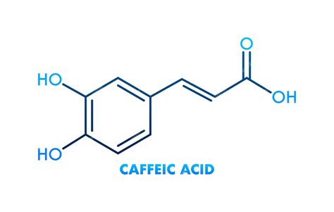 Premium Vector | Caffeic acid caffeic acid great design for any purposes