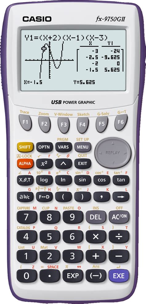 Casio fx 9750gii games download - olxau