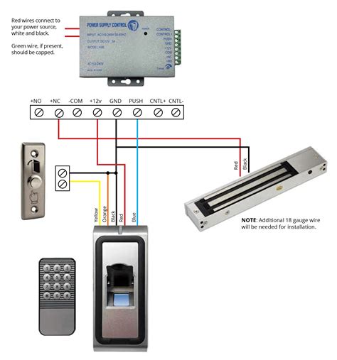 Mag-Lock with Biometric & Push Button – Murphy Door