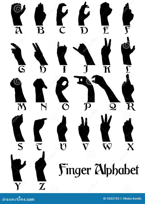 Finger Alphabet Royalty Free Stock Photo - Image: 9202755