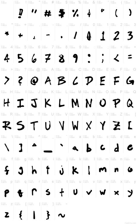 Sam's Sharpie Marker font | Fonts2u.com