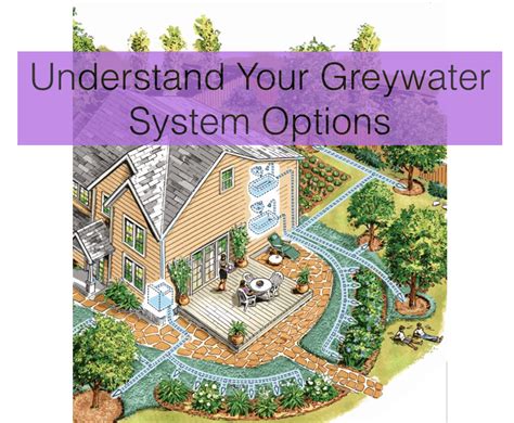 Greywater Design Mastery (on-line) - Greywater Action