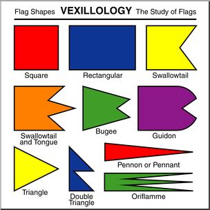 Clip Art: Flag Shapes Color – Abcteach