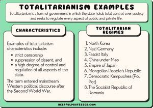 10 Real-Life Totalitarianism Examples (2024)