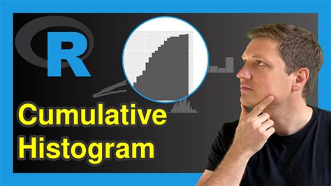 Draw Cumulative Histogram in R (Example) | Base R & ggplot2 Package