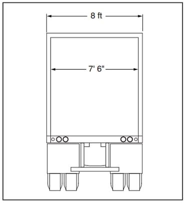 Design the Loading Dock: Determine Door Sizes