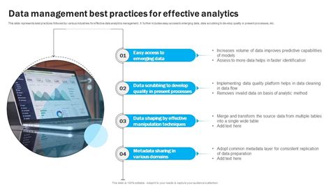 Data Management Best Practices For Effective Analytics PPT Template