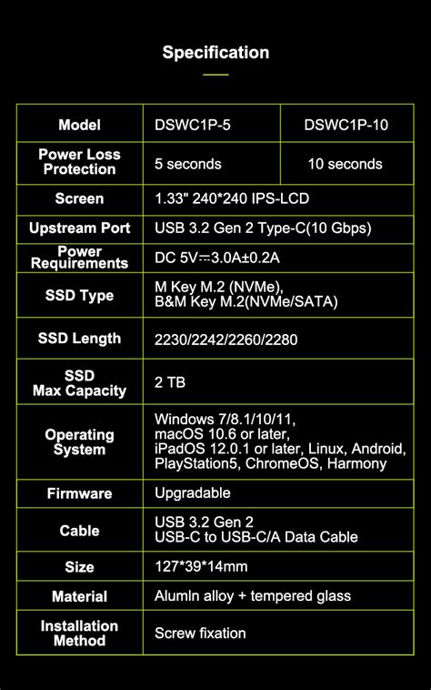 Dockcase 10s PLP Smart M.2 NVMe SSD Enclosure