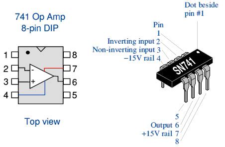 What are the applications of IC 741 op-amp? - Semiconductor for You