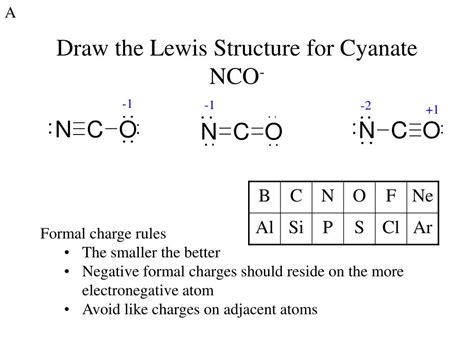 Lewis Structure Of Nco: Understanding The Bonding In Cyanate Ion - learnpedia.click