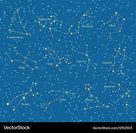 Night sky with constellations map Royalty Free Vector Image