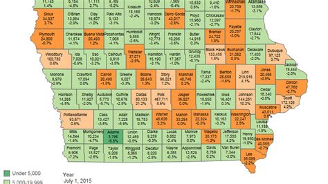 Census: Iowa Population Down in 71 counties, Urban Areas Up