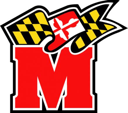 Maryland Football Wallpaper - Big Ten Football Online