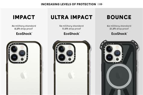 Casetify Launches New iPhone 14 Case Series with EcoShock - Gearbrain