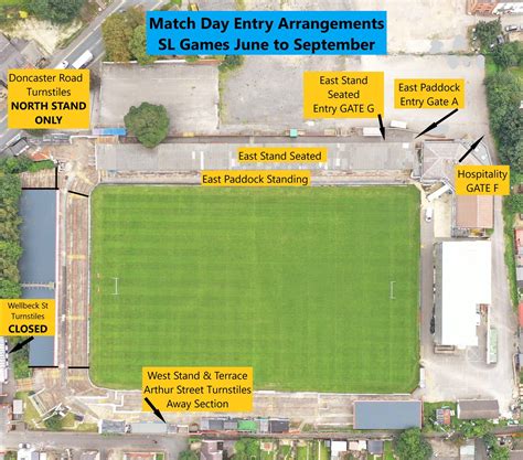 Stadium information ahead of Sunday - Wakefield Trinity R.L.F.C