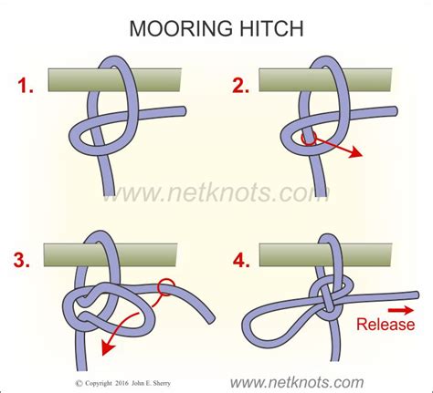 Mooring Hitch - How to tie a Mooring Hitch