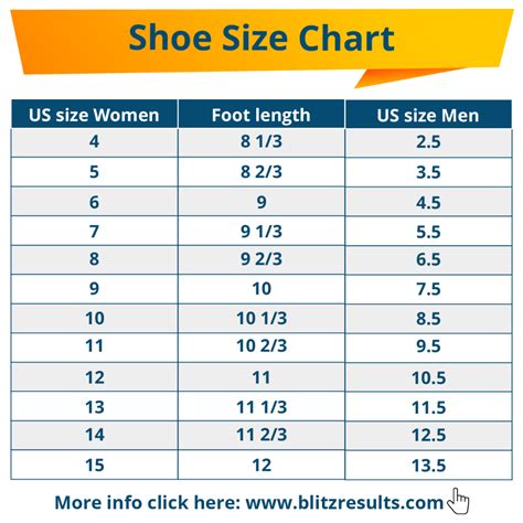 mens and womens shoe sizes uk - Gaynelle Pulliam