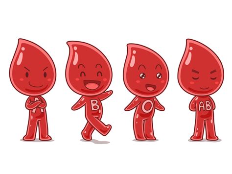 Set of blood types cartoon character in different poses. 4903092 Vector Art at Vecteezy