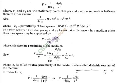 Electric Charges and Fields Class 12 Notes Chapter 1 | Brain Hub Academy