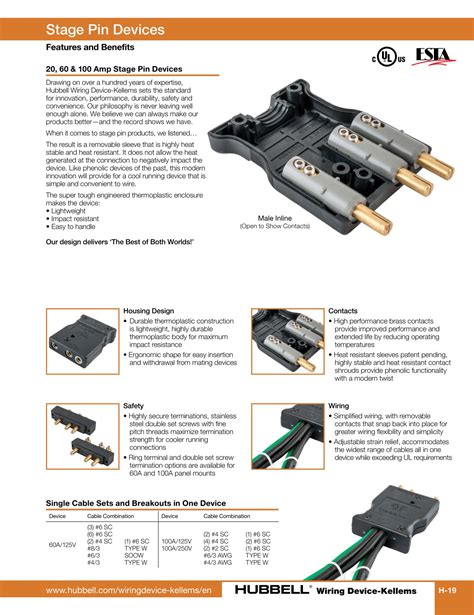 Hubbell-Wiring-Device-Kellems-Catalog