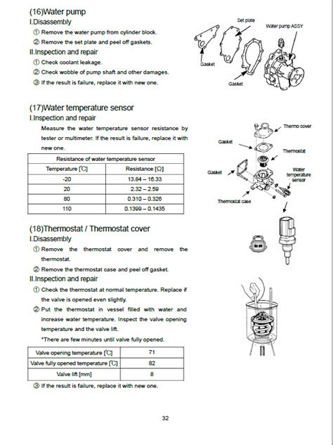 Massey Ferguson 2705E, 2706E Tractor Service Manual