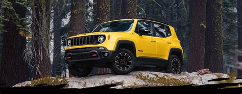 Listino Jeep Renegade 2024