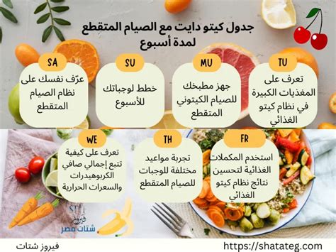 جدول كيتو دايت مع الصيام المتقطع لمدة 16/8 نظام تخسيس للمبتدئين - شتات مصر