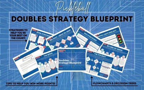 PDF Printable – Pickleball Doubles Strategy Blueprint