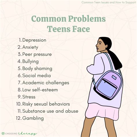 Common Issues & Problems Teenagers Face