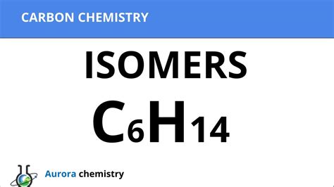 Write the structural isomers of the compound C6H14( Hexane) - YouTube