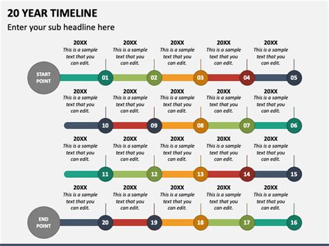 20 Year Timeline for PowerPoint and Google Slides - PPT Slides