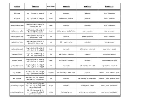 Charts for options trading charts - ubawyzo.web.fc2.com