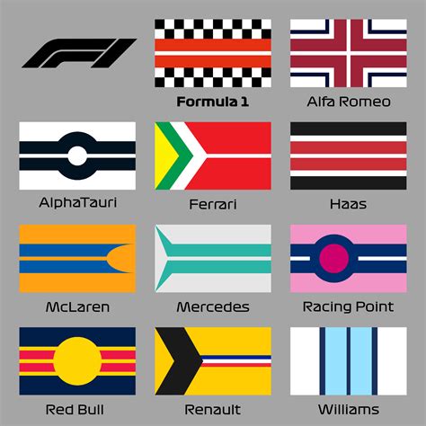 Flag designs for the F1 teams (2nd versions) [OC] : formula1