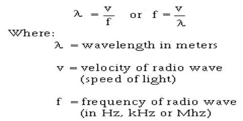 Relation among Wavelength, Frequency and Wave Velocity - QS Study