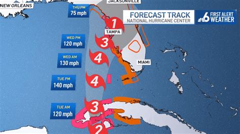 Evacuations Underway Along Florida’s Gulf Coast as Hurricane Ian Reaches Category 2 – NBC 6 ...