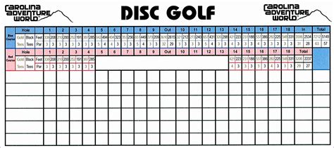 Golf Scorecard Template Excel