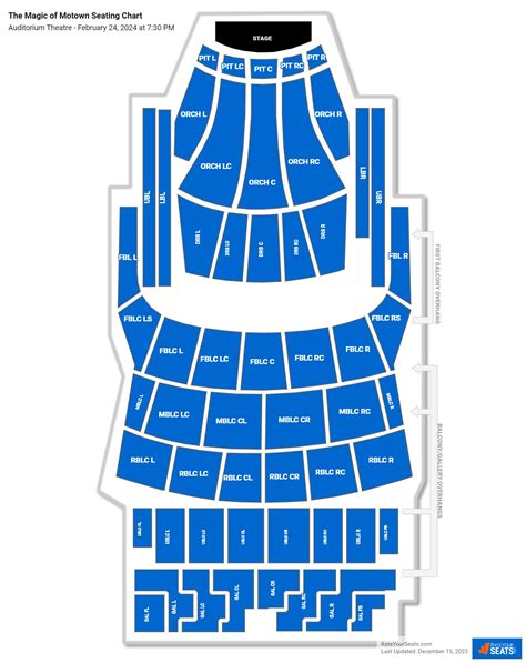 Auditorium Theatre Seating Chart - RateYourSeats.com