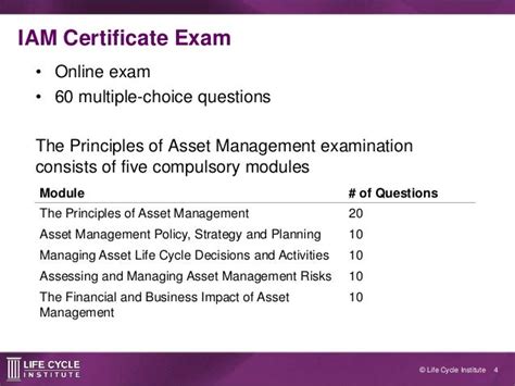 Institute of Asset Management Certificate Workshop