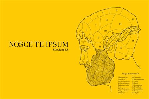 nosce te ipsum Know thyself . | LearningLatin | Pinterest | Tes, Galleries and Socrates