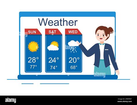 Types of Weather Conditions with Sunny, Cloudy, Windy, Rainy, Snow and ...