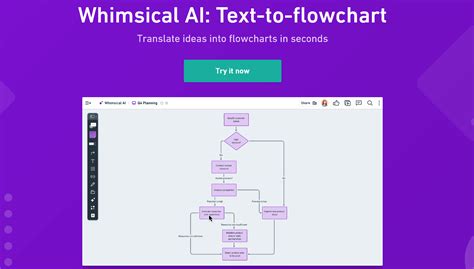 Whimsical AI - AI Data Management Tools