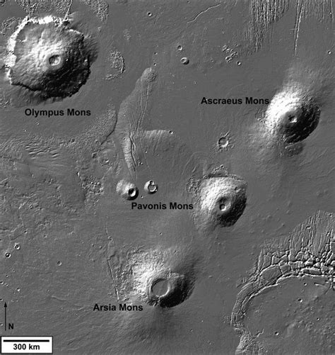 Martian Volcanoes May Not be Extinct. The three Tharsis volcanoes (bottom, right) straddle the ...