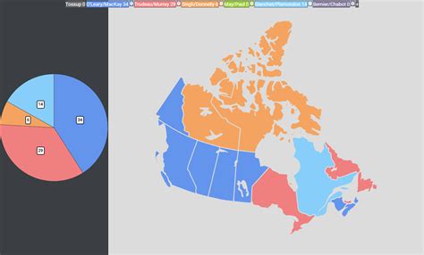 Canadian Presidential Election 2023 : r/imaginaryelections