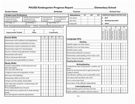 Homeschool Report Card Template Elementary - Cards Design Templates