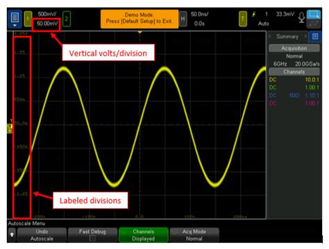 How To Measure Voltage With An Oscilloscope - Keysight Technologies