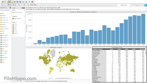 Download MicroStrategy Analytics Desktop 10.10.0.3758 for Windows - Filehippo.com