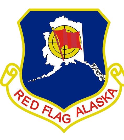 Red Flag Alaska 2022 - Top Defense Systems